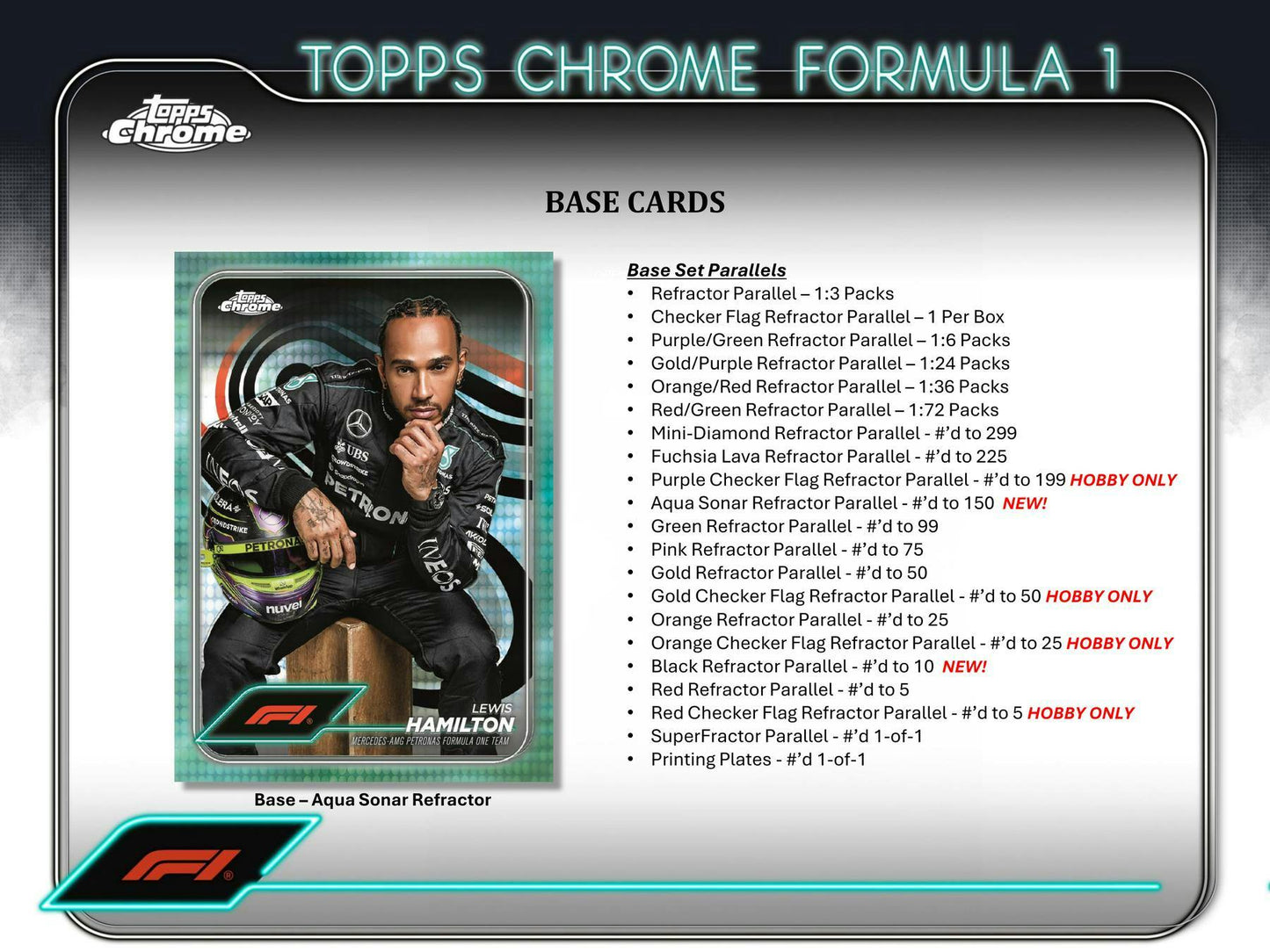 2024 Topps Chrome F1 Formula 1, Hobby Box