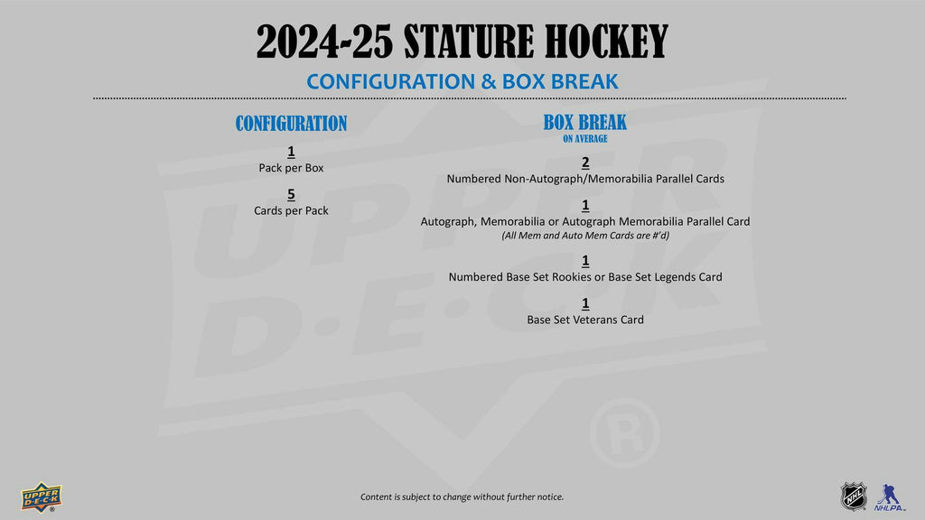 2024-25 Upper Deck Stature Hockey Hobby Box (9/17)