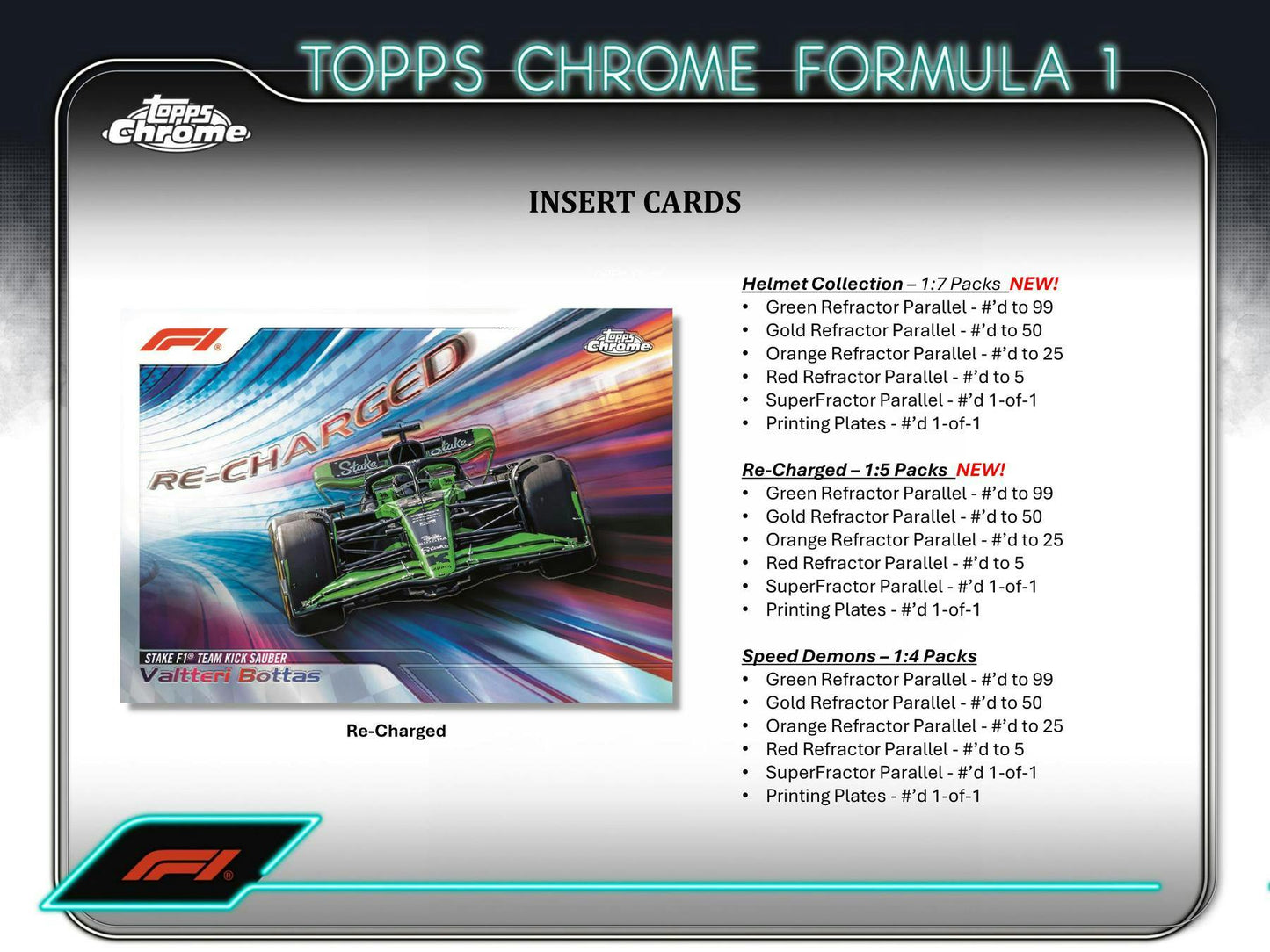 2024 Topps Chrome F1 Formula 1, Hobby Box