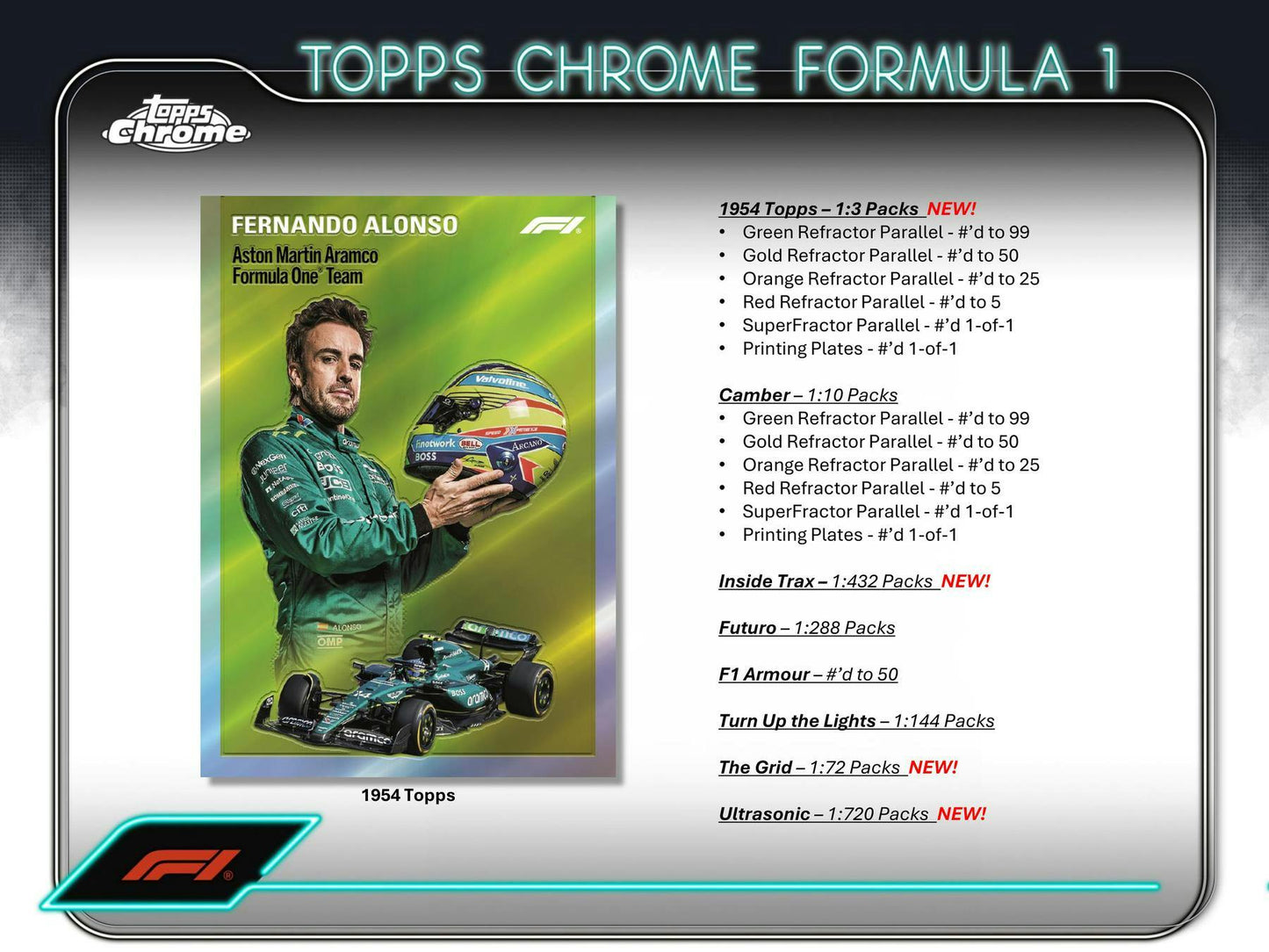 2024 Topps Chrome F1 Formula 1, Hobby Box