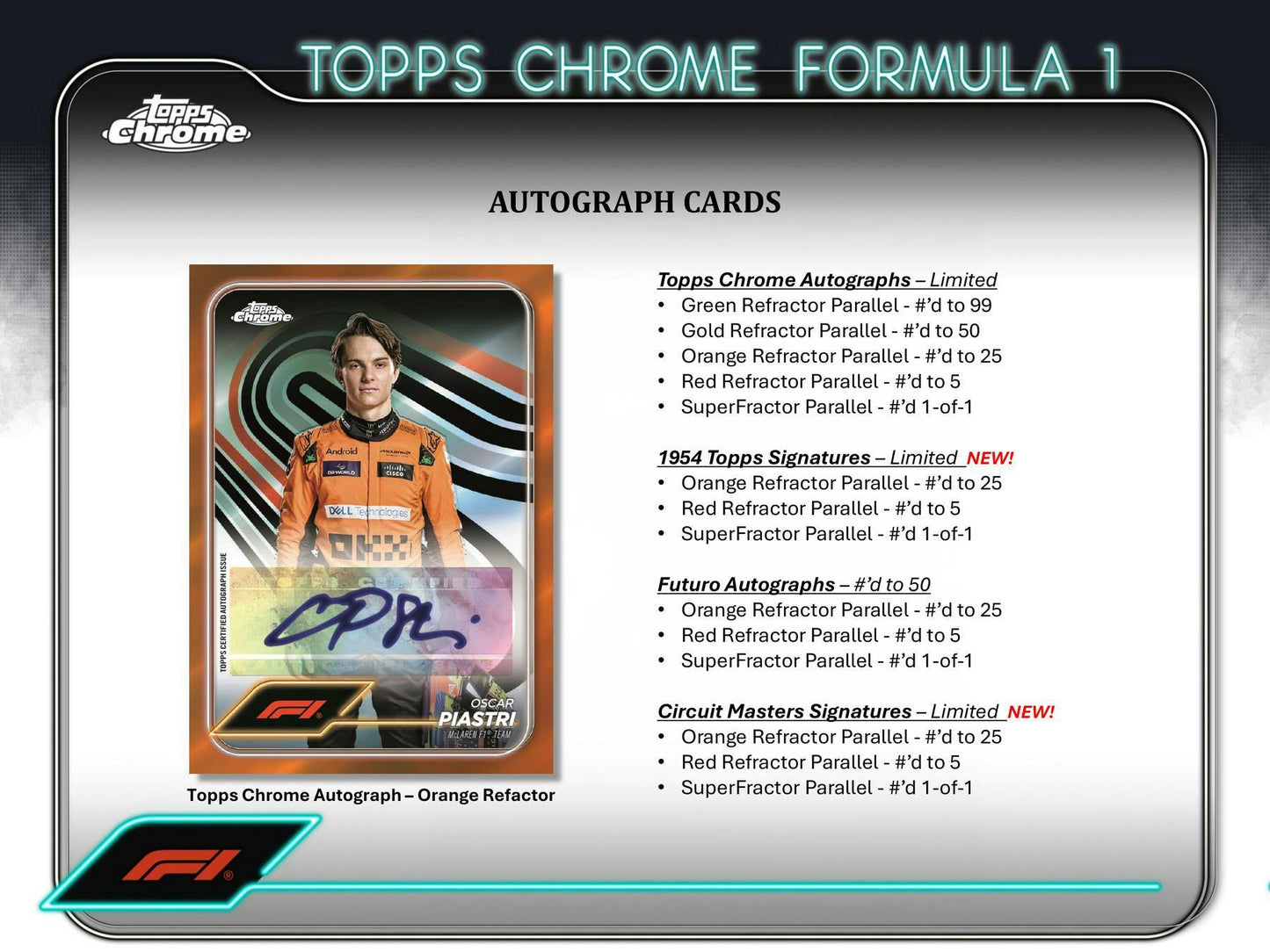 2024 Topps Chrome F1 Formula 1, Hobby Box