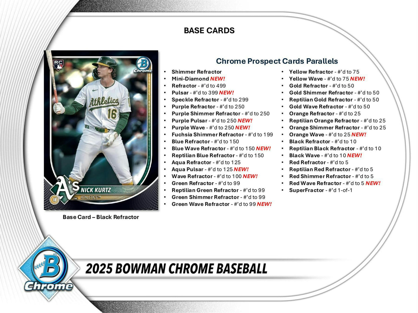 2025 Bowman Chrome Baseball Hobby Box (9/23)