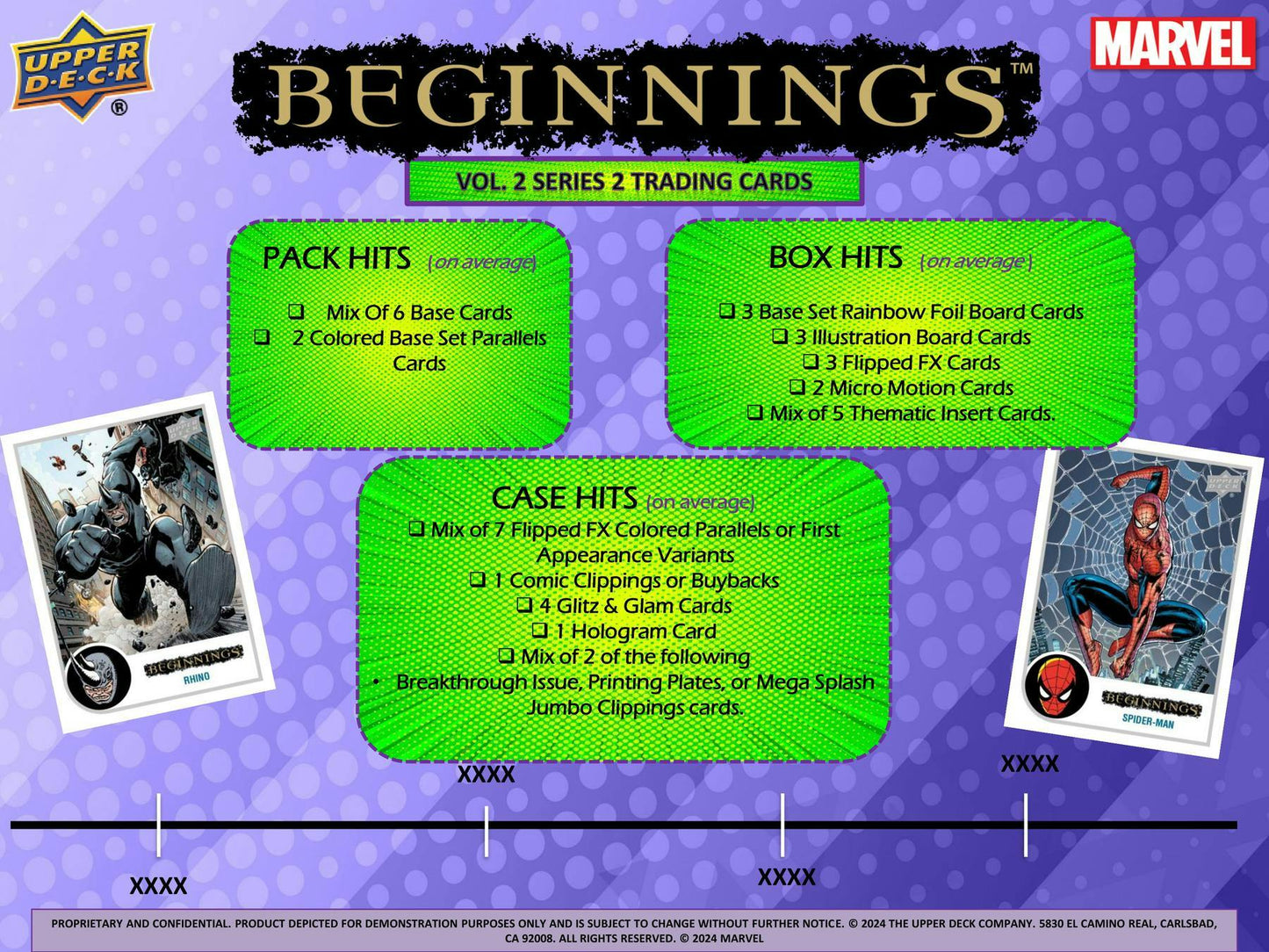 2024 Upper Deck Marvel Beginnings:  Volume 2 Series 2, Hobby Box