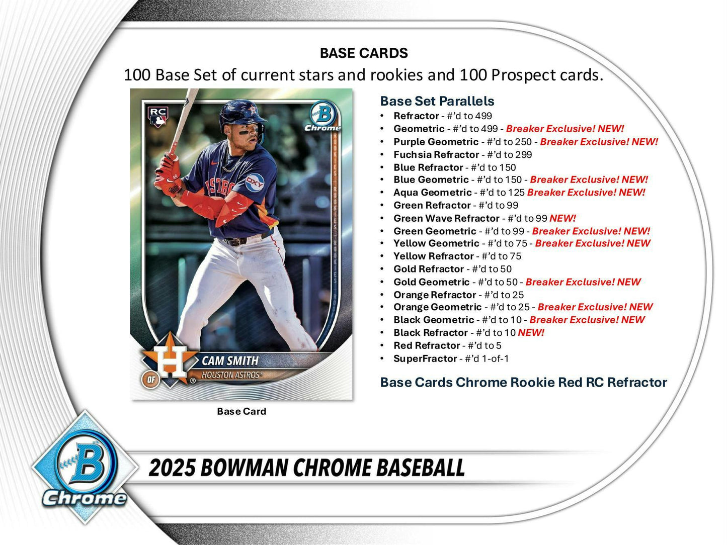 2025 Bowman Chrome Baseball Breaker's Delight Box (9/23)