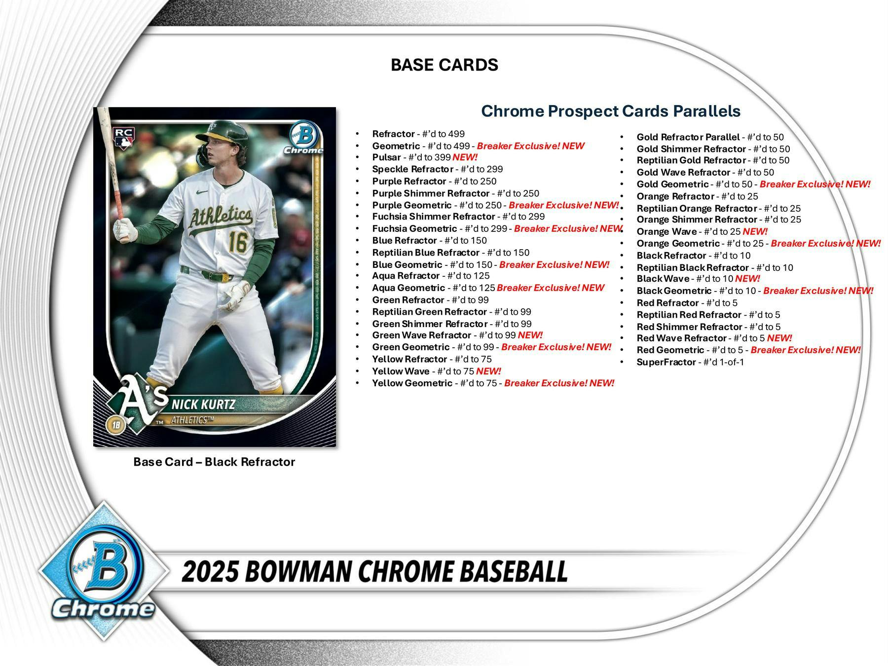 2025 Bowman Chrome Baseball Breaker's Delight Box (9/23)
