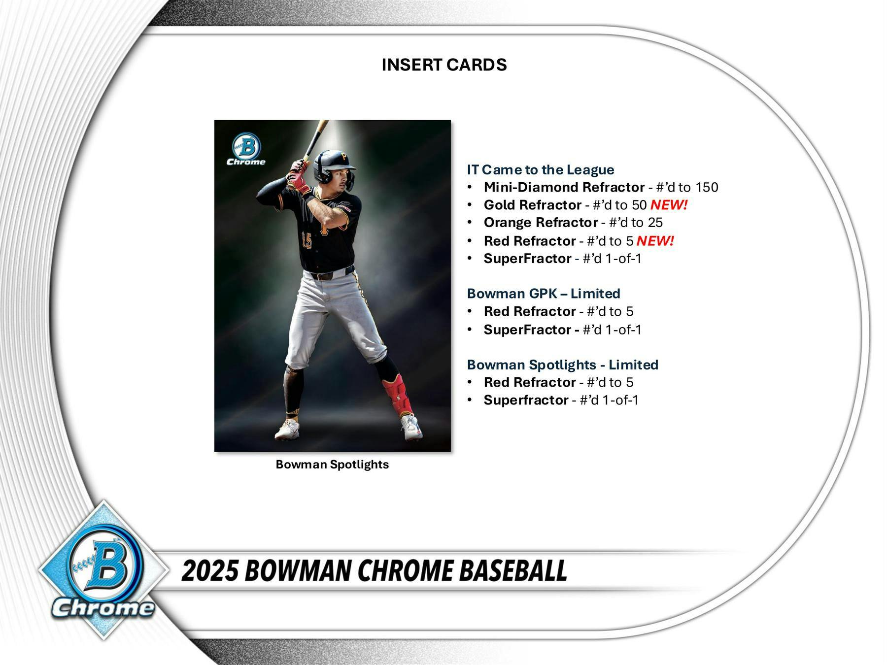 2025 Bowman Chrome Baseball Breaker's Delight Box (9/23)