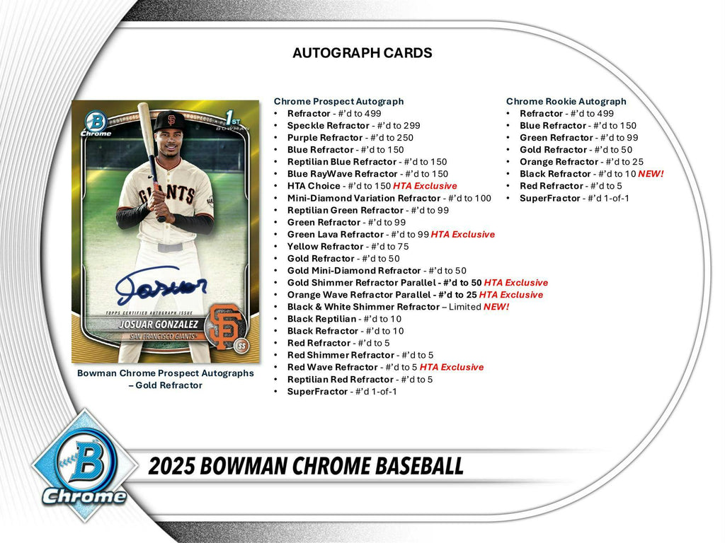 2025 Bowman Chrome Baseball Breaker's Delight Box (9/23)