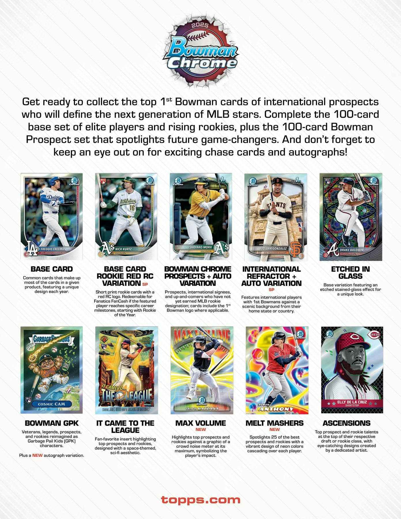 2025 Bowman Chrome Baseball Breaker's Delight Box (9/23)