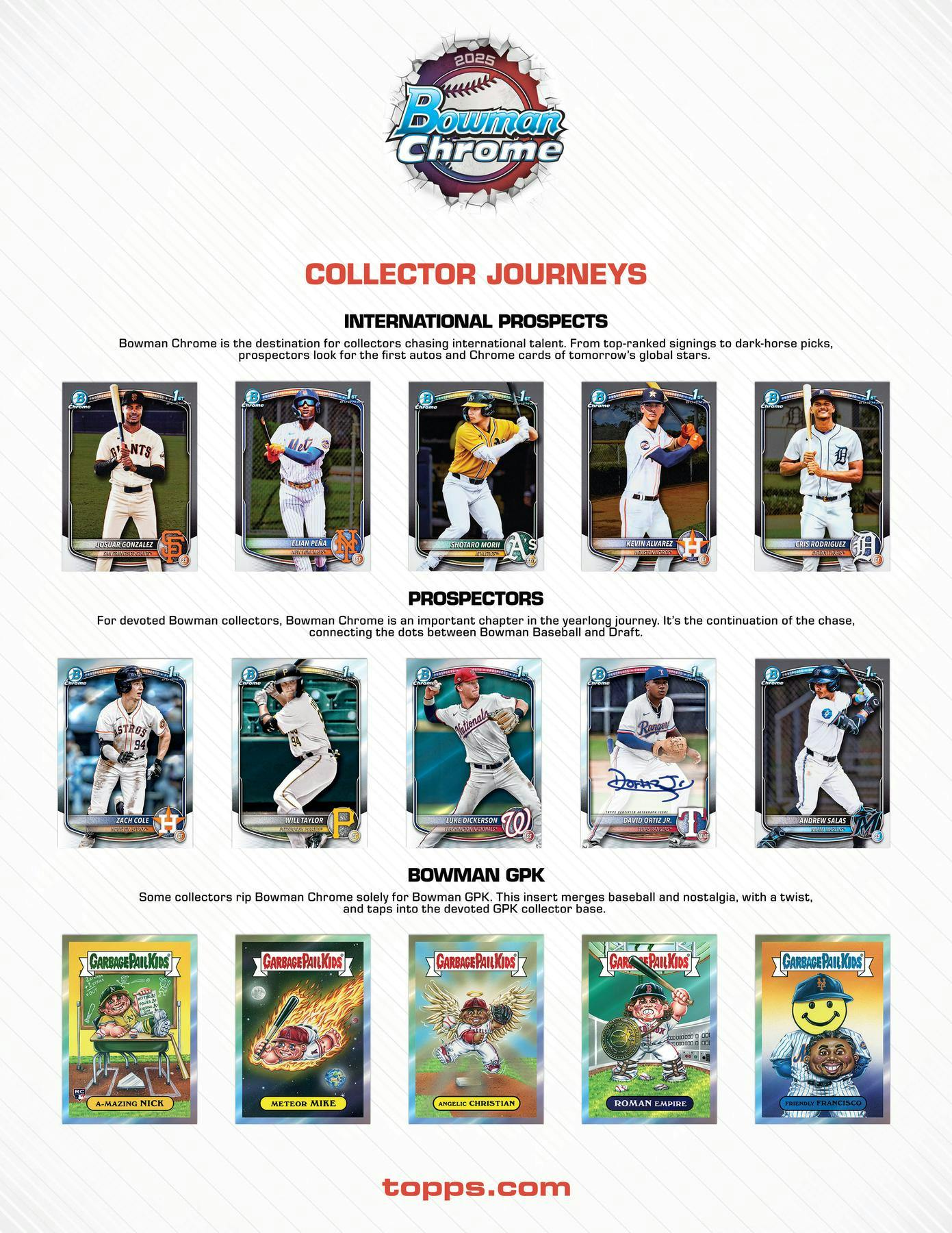 2025 Bowman Chrome Baseball Breaker's Delight Box (9/23)