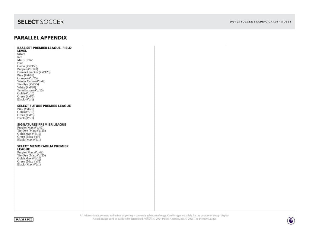 2024-25 Panini Select Premier League EPL Soccer Hobby Box (5/22)