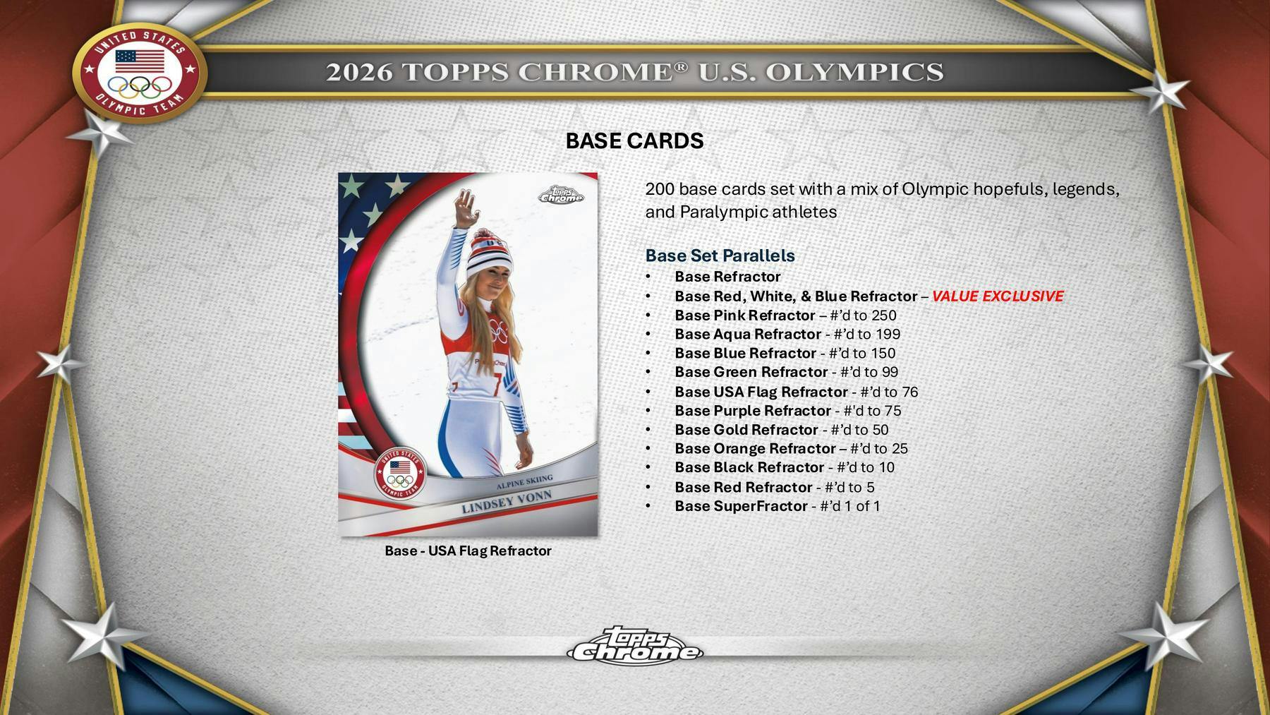 2026 Topps Chrome U.S. Olympics Hobby 12-Box Case (1/15)