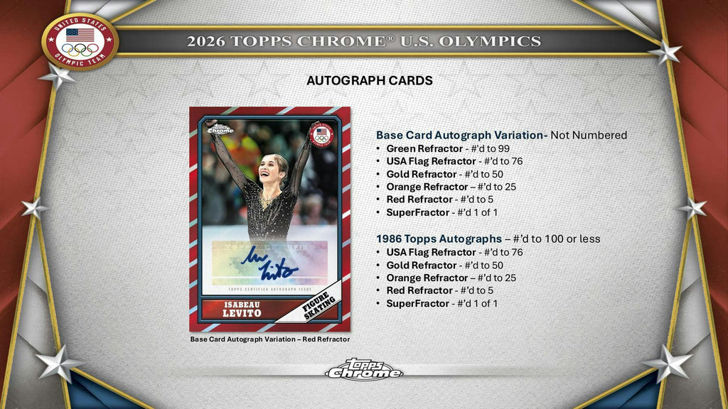2026 Topps Chrome U.S. Olympics Hobby 12-Box Case (1/15)