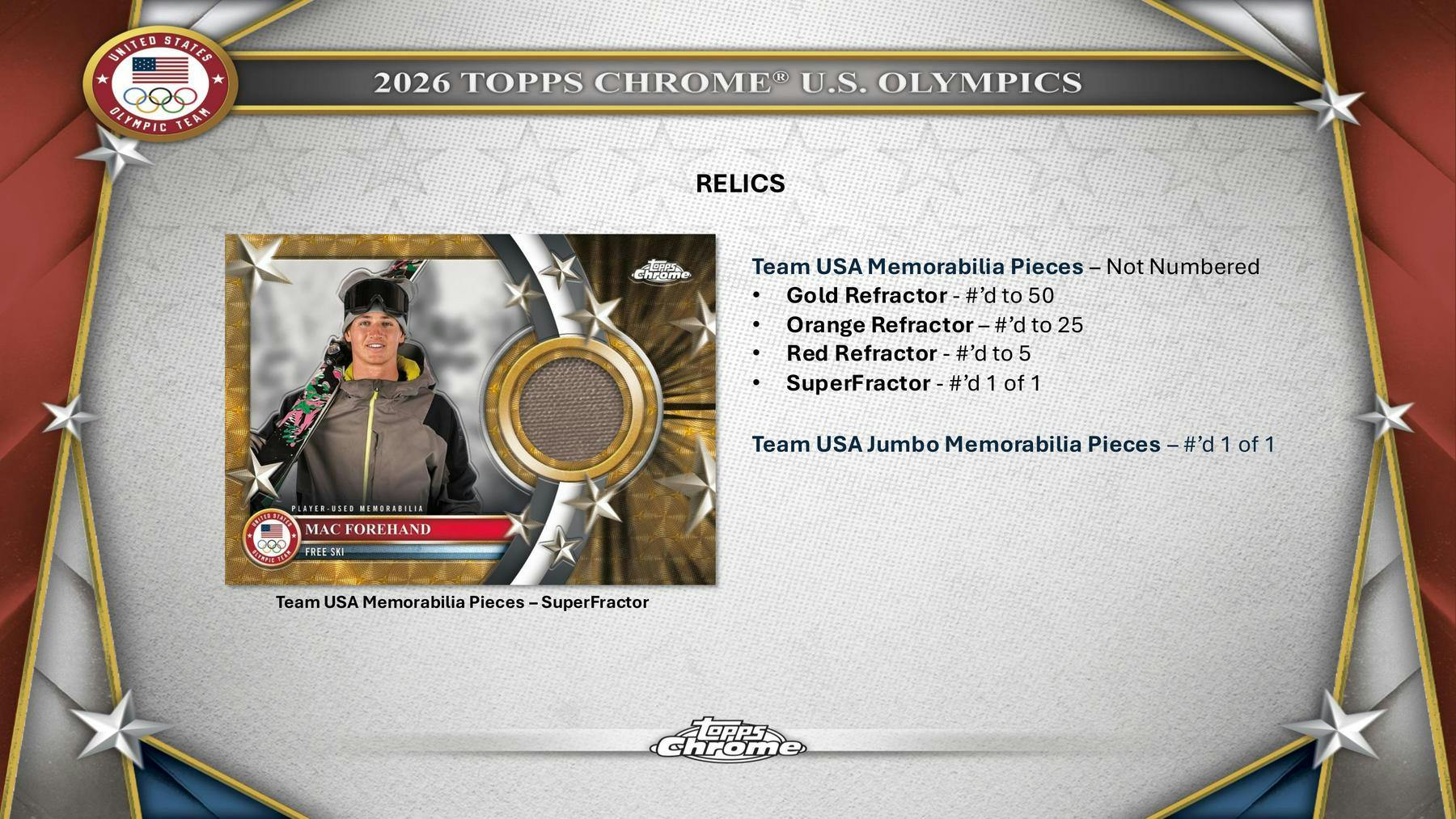2026 Topps Chrome U.S. Olympics Hobby 12-Box Case (1/15)