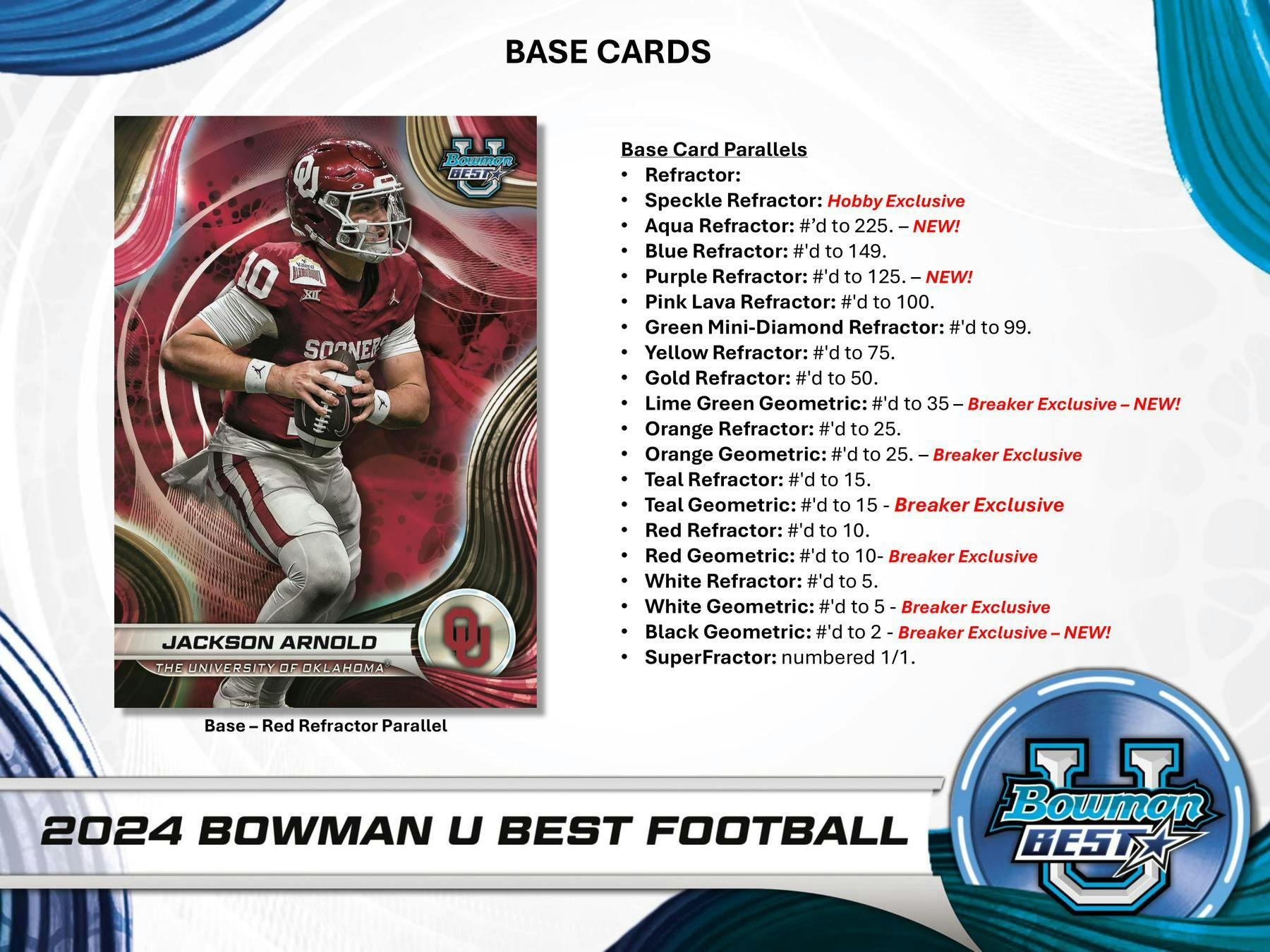 2024 Bowman University Best Football Hobby Box