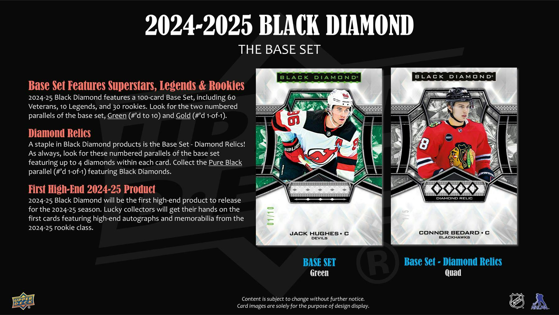 2024-25 Upper Deck Black Diamond Hockey Hobby Box