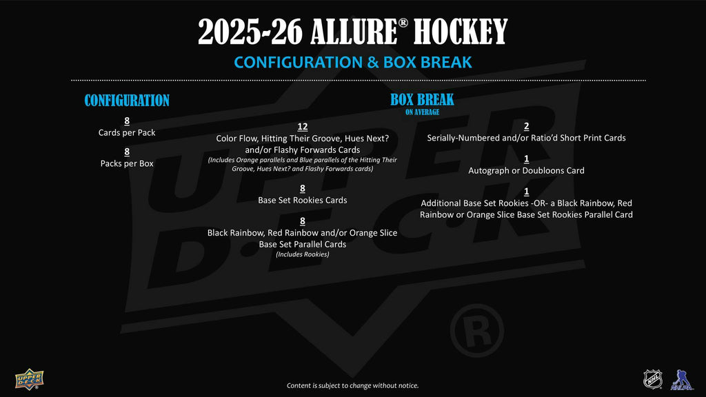 2025-26 Upper Deck Allure Hockey Box (1/14)