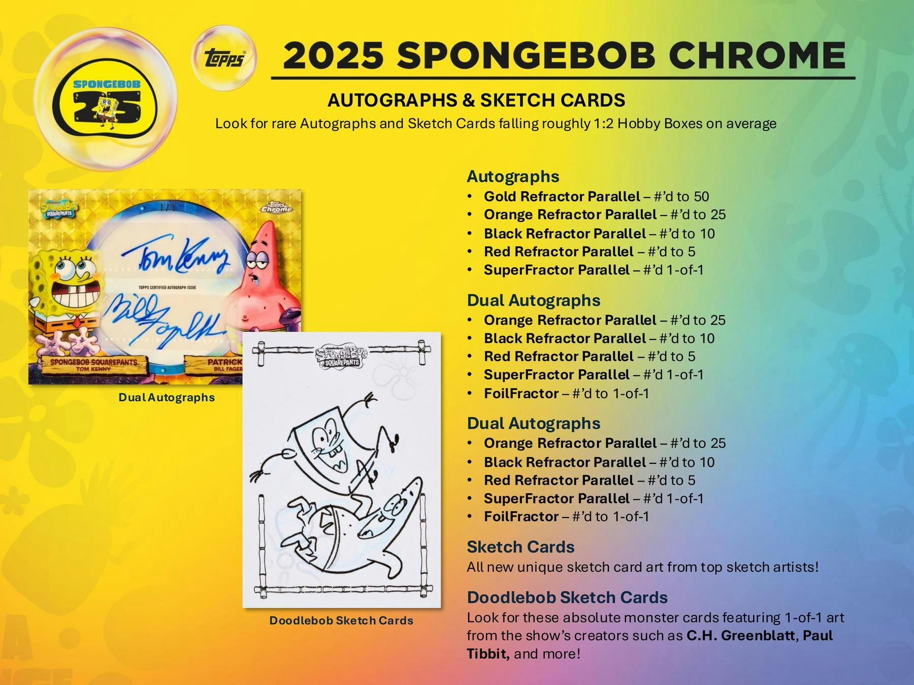 2025 Topps Chrome SpongeBob SquarePants 25th Anniversary 7-Pack Blaster Case (10/1)