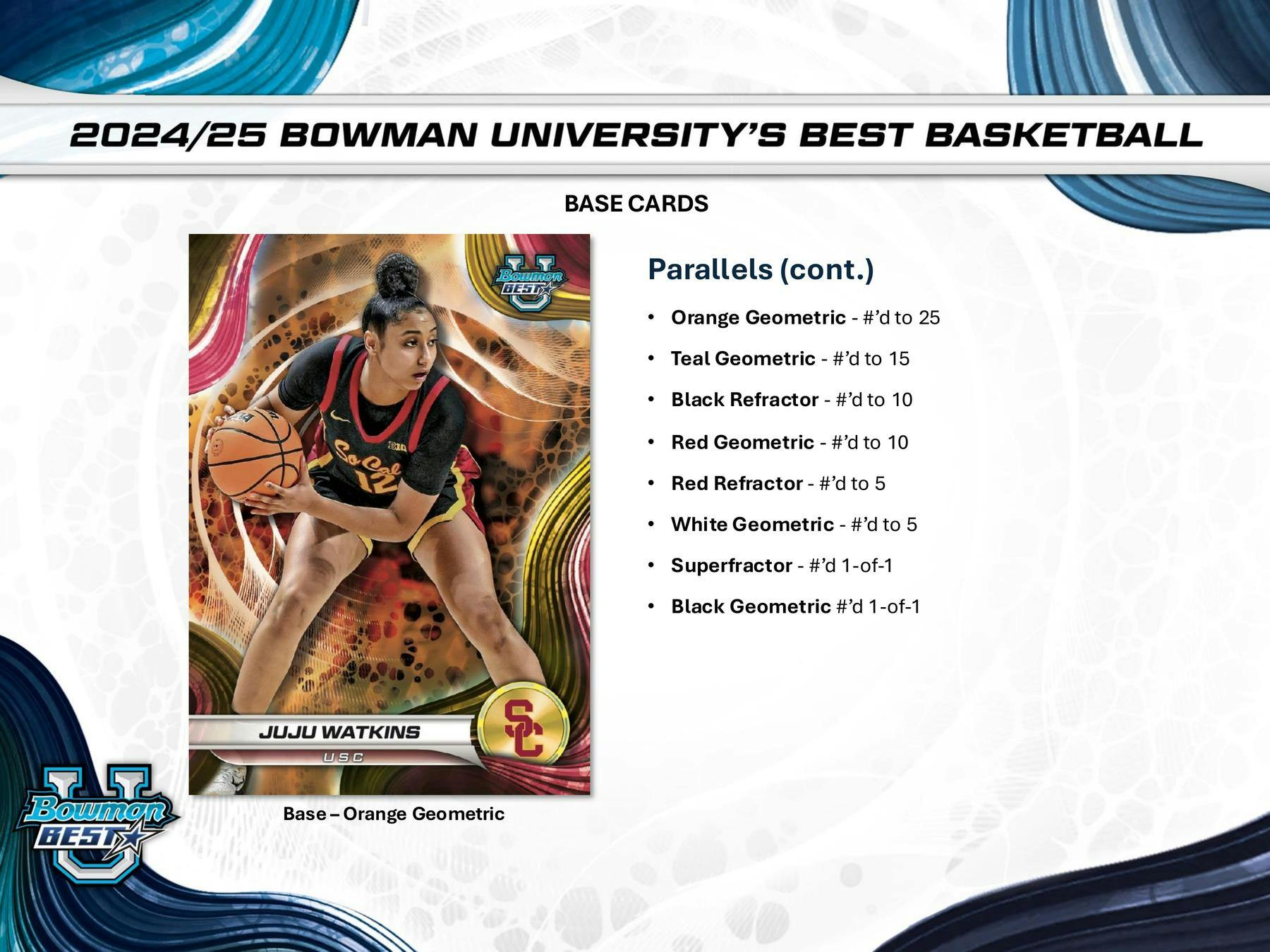 2024-25 Bowman University Best Basketball Hobby Box (5/29)