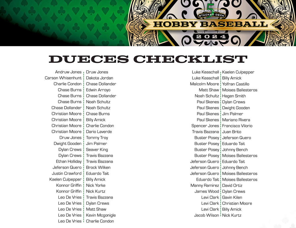 2024 Wild Card 5-Card Draw Stacked Deck Baseball Box