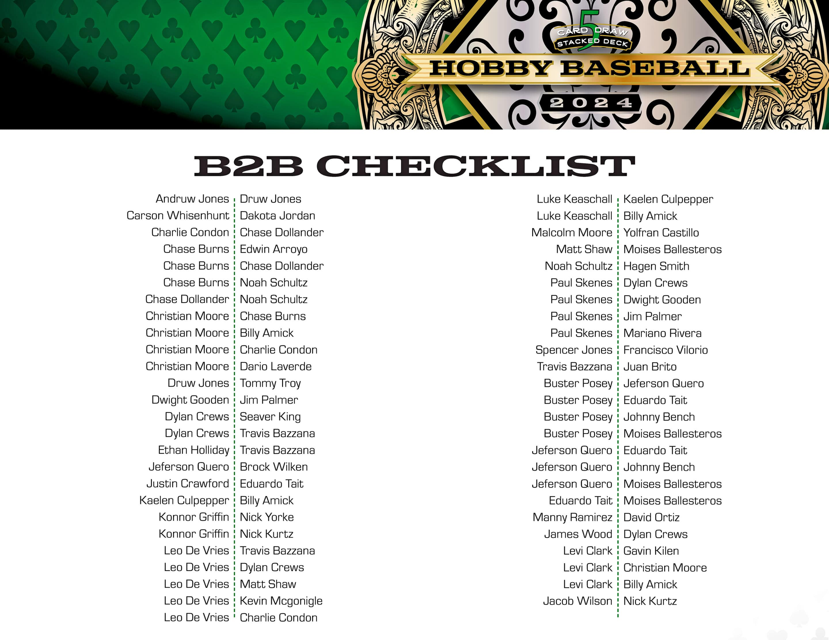 2024 Wild Card 5-Card Draw Stacked Deck Baseball Box