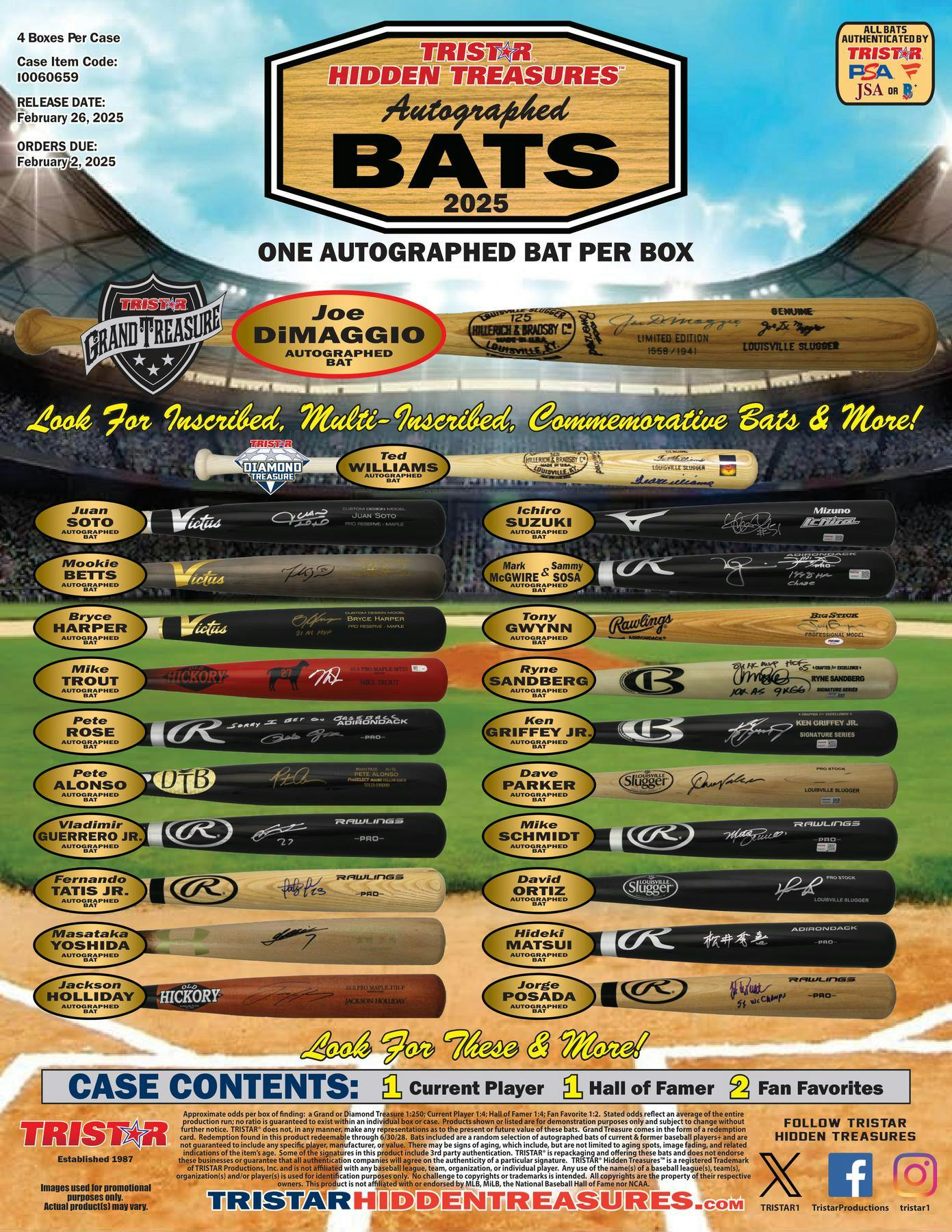 2024 Onyx Baseball Clubhouse Lumber Collection Game Used & Autographed Baseball Bat