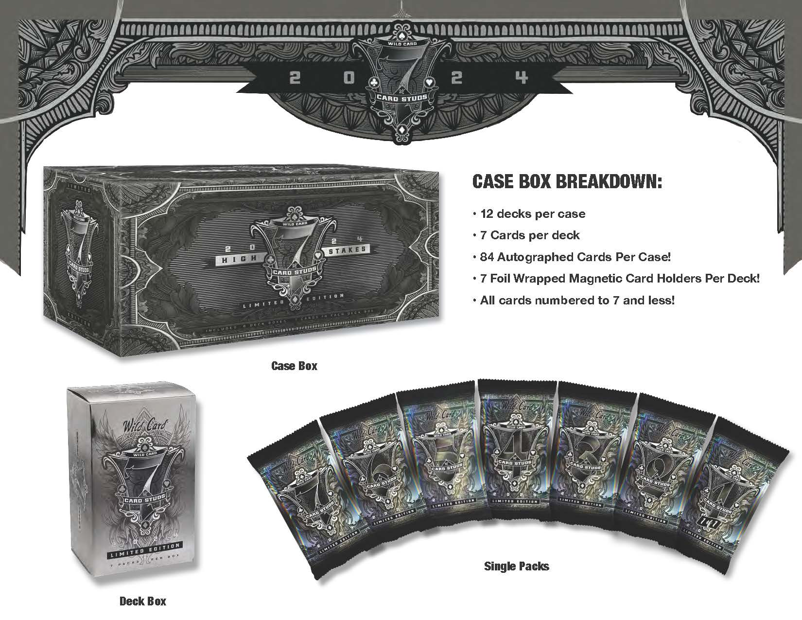 2024 Wild Card 7 Card Studs Metal High Stakes Edition Football Hobby Deck Box