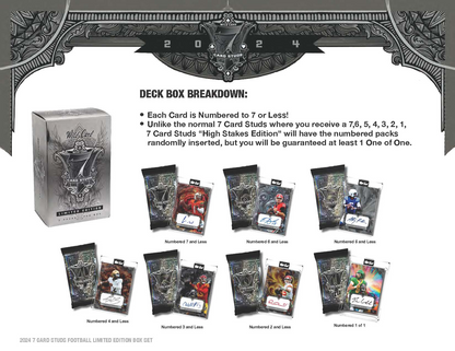 2024 Wild Card 7 Card Studs Metal High Stakes Edition Football Hobby Deck Box