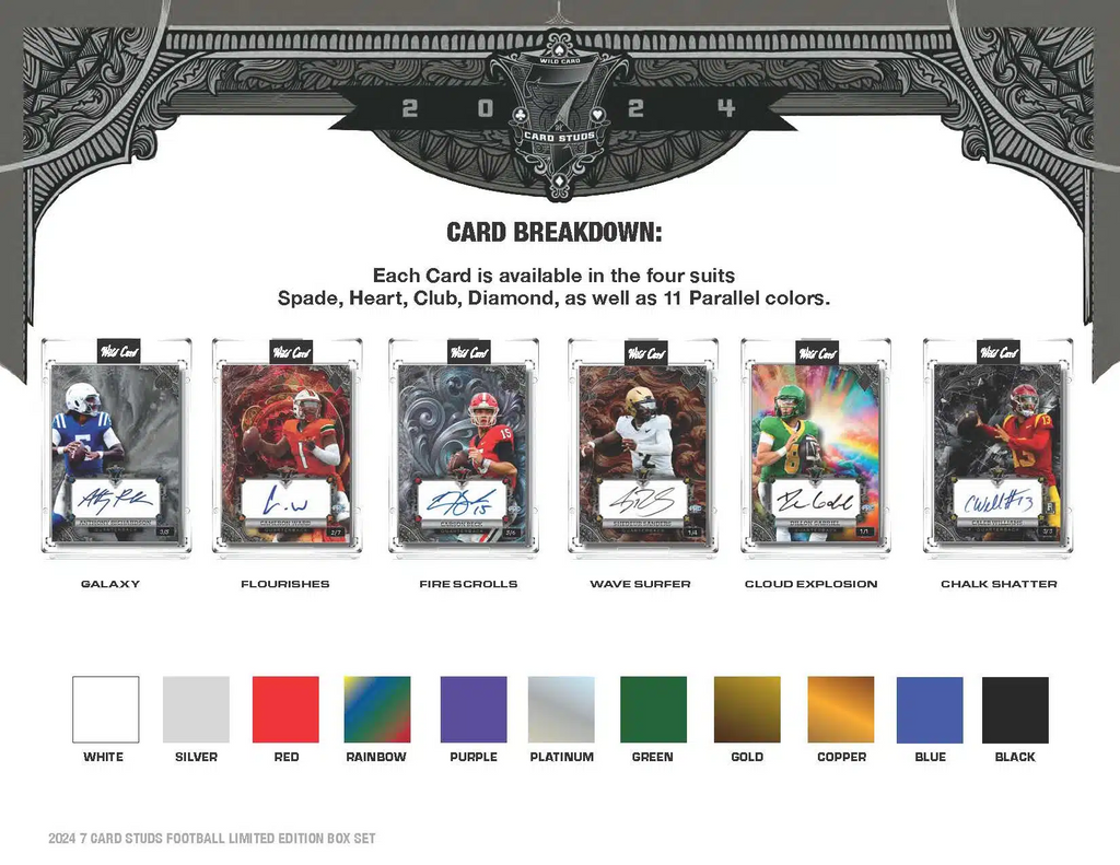 2024 Wild Card 7 Card Studs Metal High Stakes Edition Football Hobby Deck Box