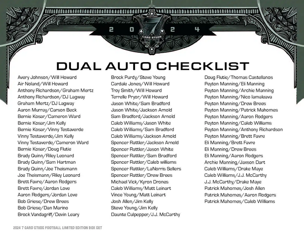 2024 Wild Card 7 Card Studs Metal High Stakes Edition Football Hobby Deck Box