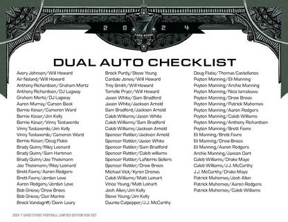 2024 Wild Card 7 Card Studs Metal High Stakes Edition Football Hobby Deck Box