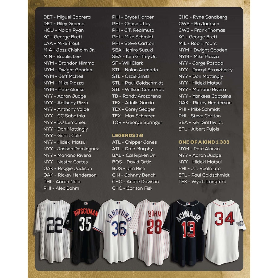 2025 Under Wrap Autographed MLB Jersey, Single Mystery Box