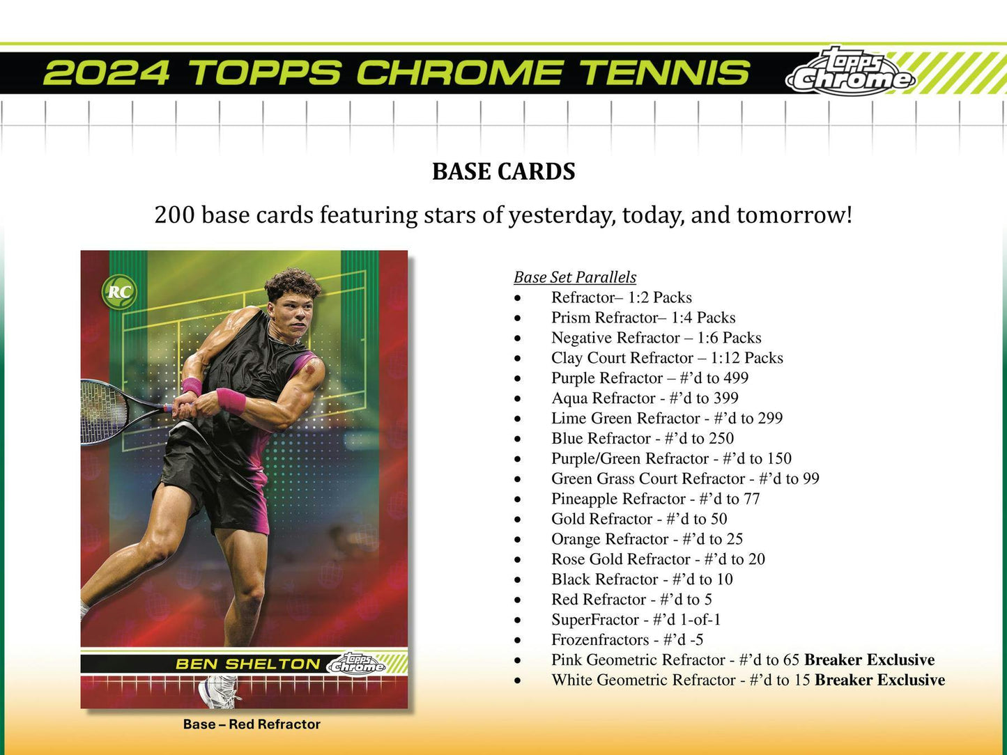 2024 Topps Chrome Tennis, Hobby Box