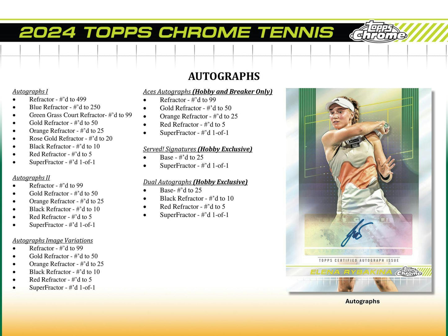 2024 Topps Chrome Tennis, Hobby Box