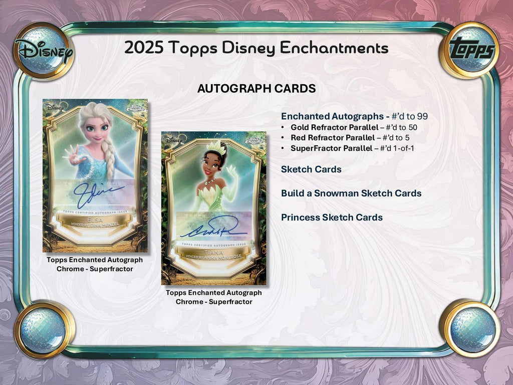 2025 Topps Disney Wonder Winter Mega 20-Box Case (10/15)