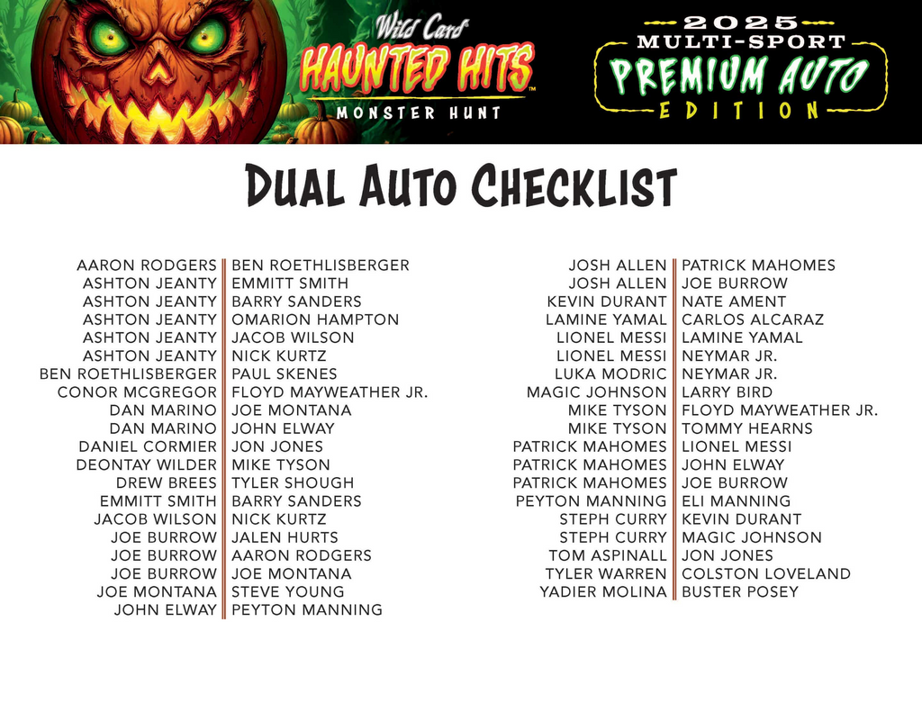 2025 Wild Card Haunted Hits Multi-Sport Premium Auto Edition 20-Box Case