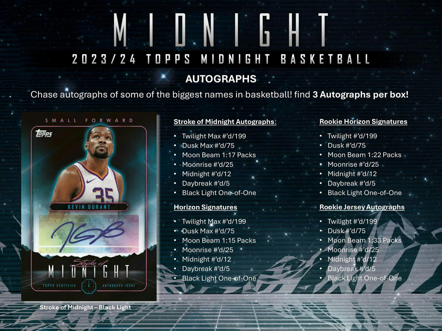 2023-24 Topps Midnight Basketball Hobby Box (Presell 2/27)