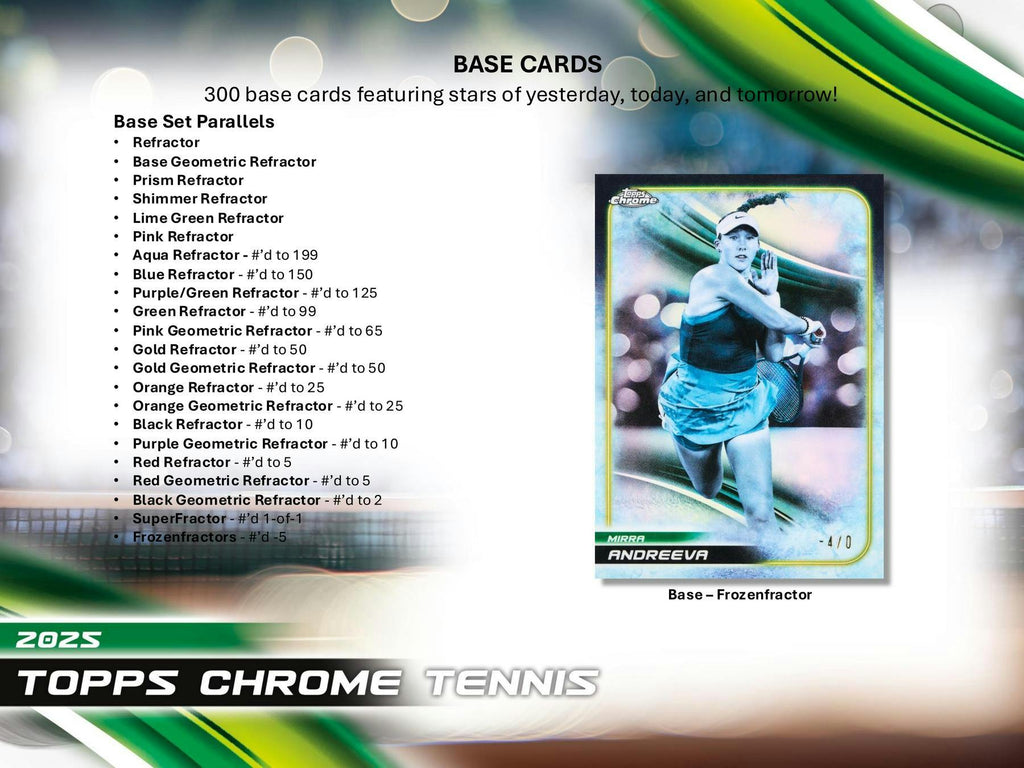 2025 Topps Chrome Tennis Breakers Delight 12-Box Case