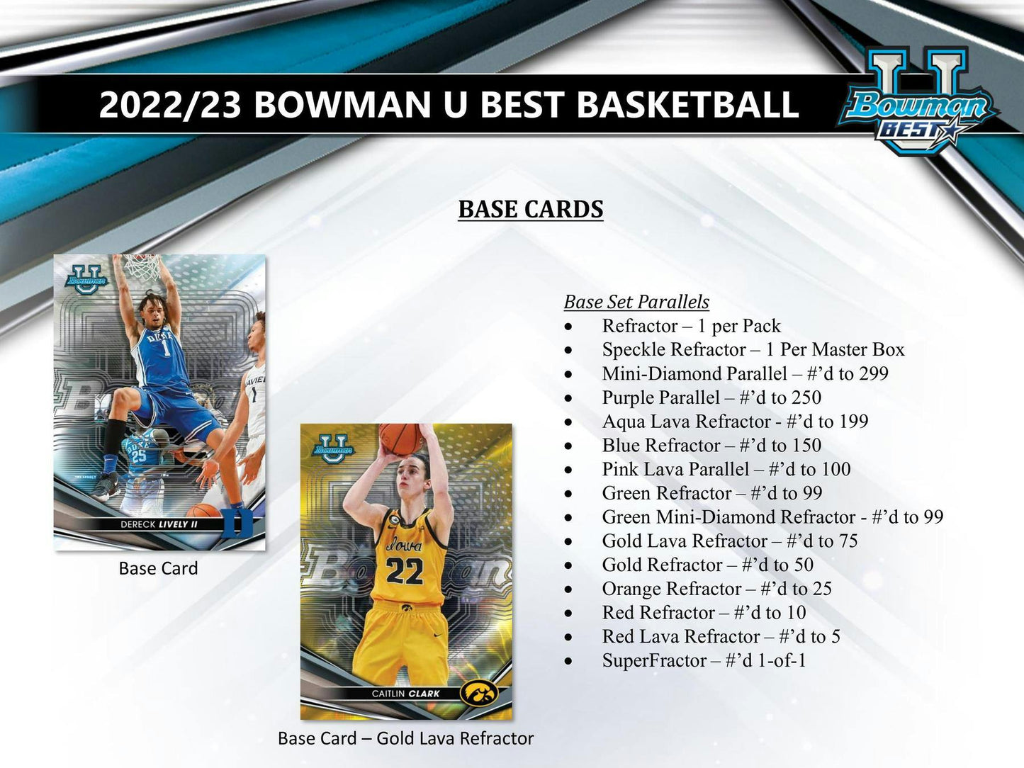 2022-23 Bowman University's Best Basketball Hobby Box