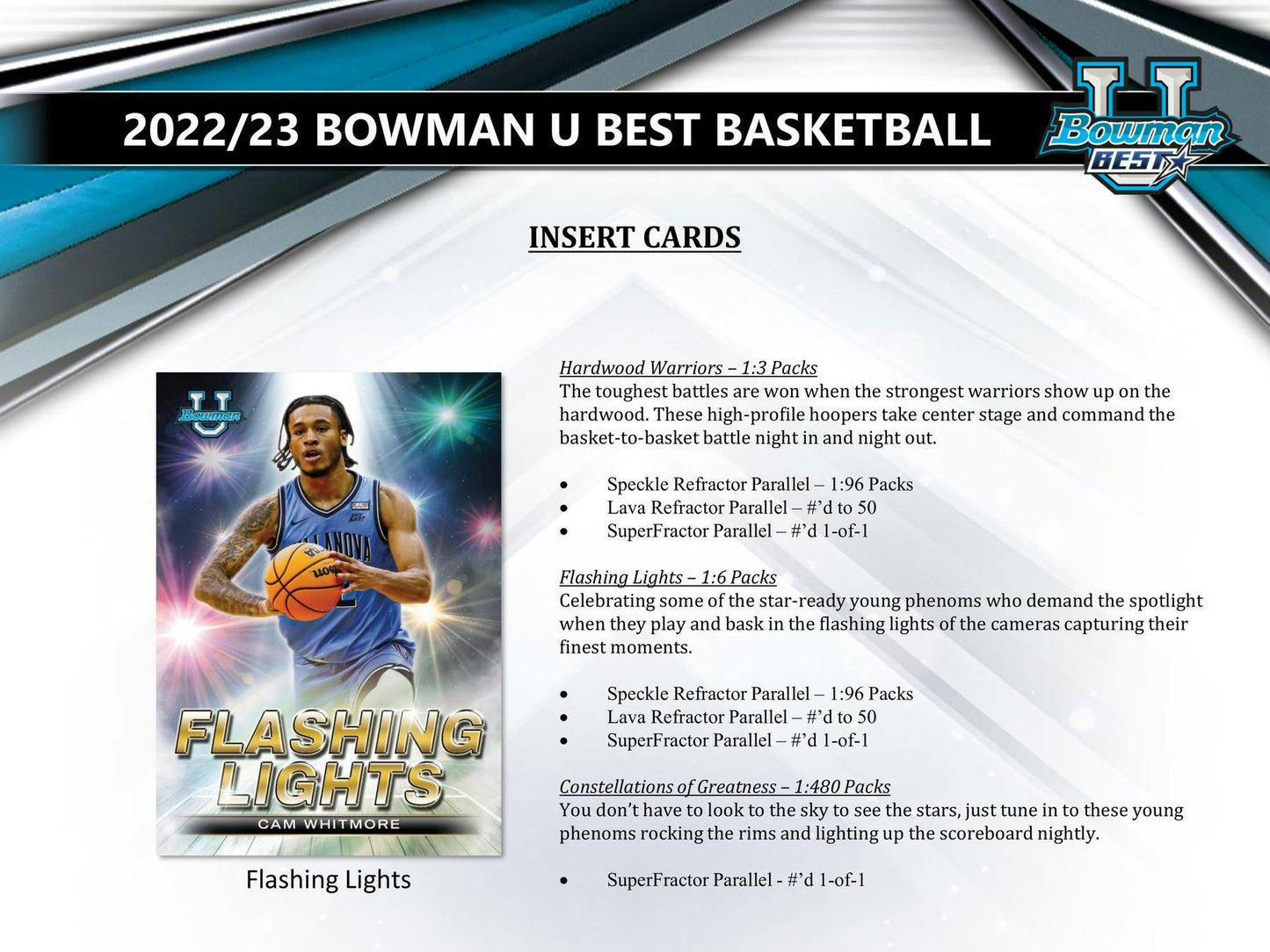 2022-23 Bowman University's Best Basketball Hobby Box