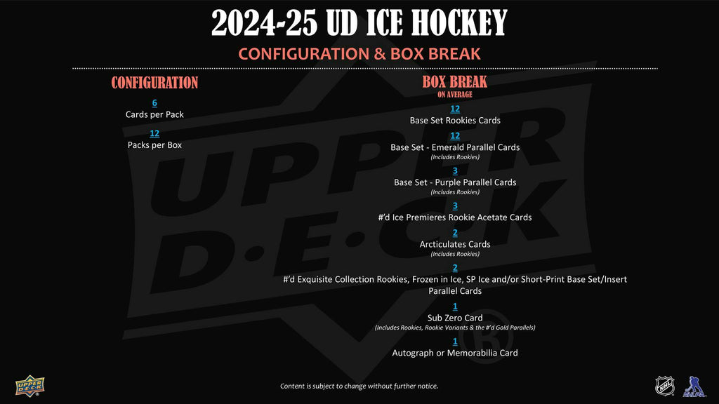 2024-25 Upper Deck Ice Hockey Hobby Box (6/11)