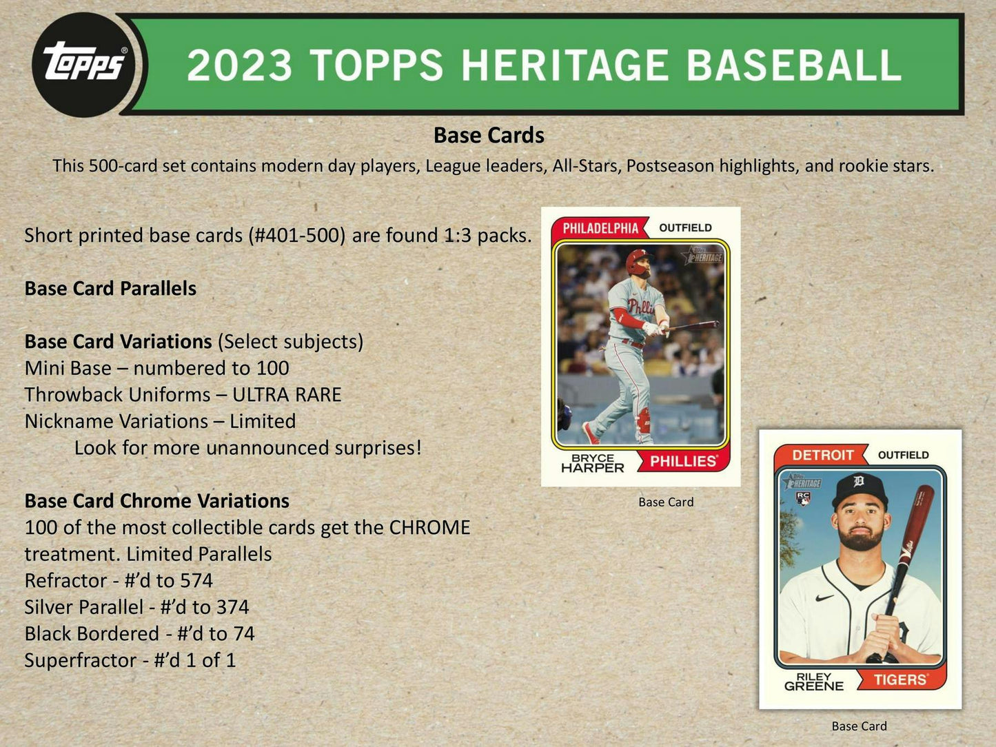 2023 Topps Heritage Baseball, Hanger Box