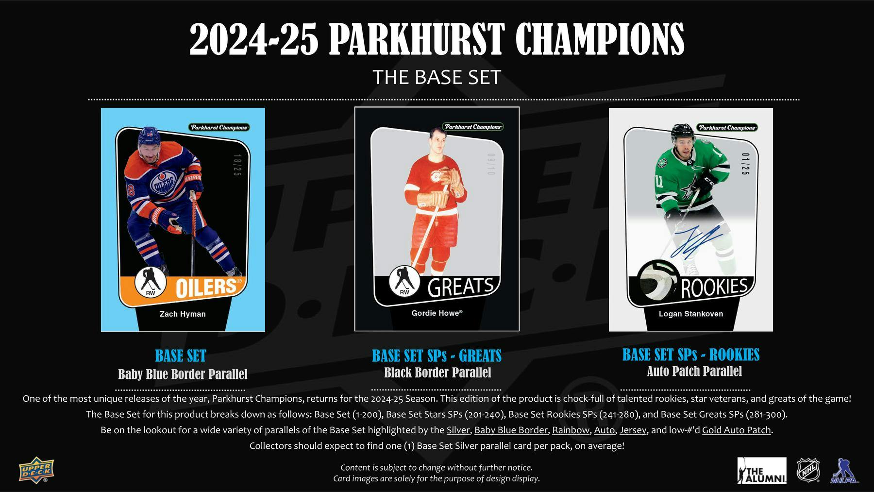 2024-25 Upper Deck Parkhurst Champions Hockey Hobby Box