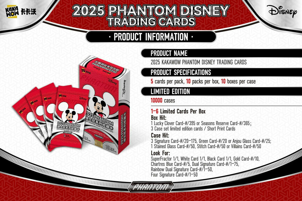 2025 Kakawow Phantom Disney Hobby Box
