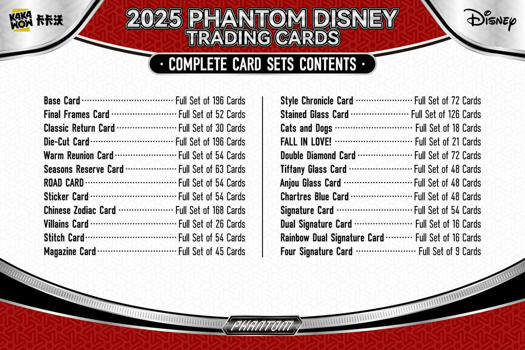 2025 Kakawow Phantom Disney Hobby Box