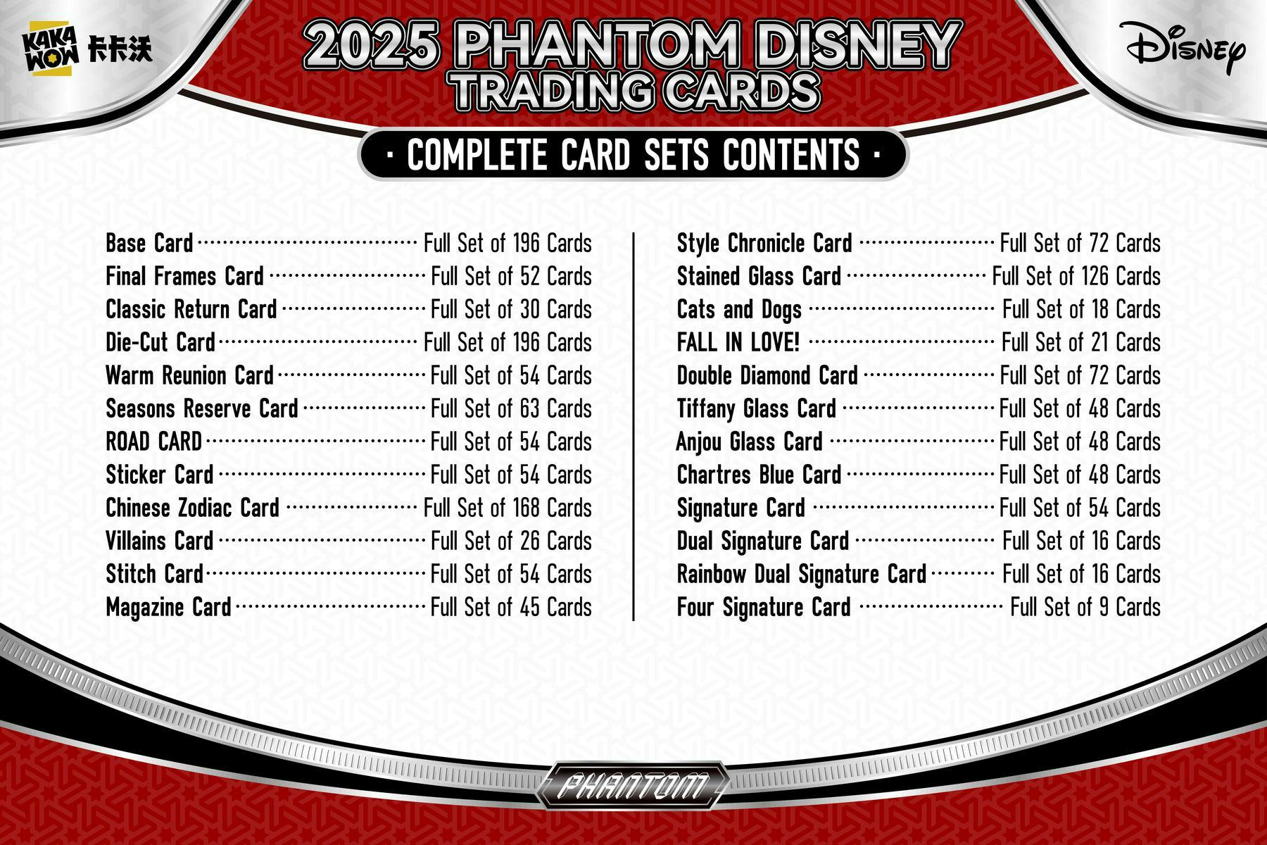 2025 Kakawow Phantom Disney Hobby Box