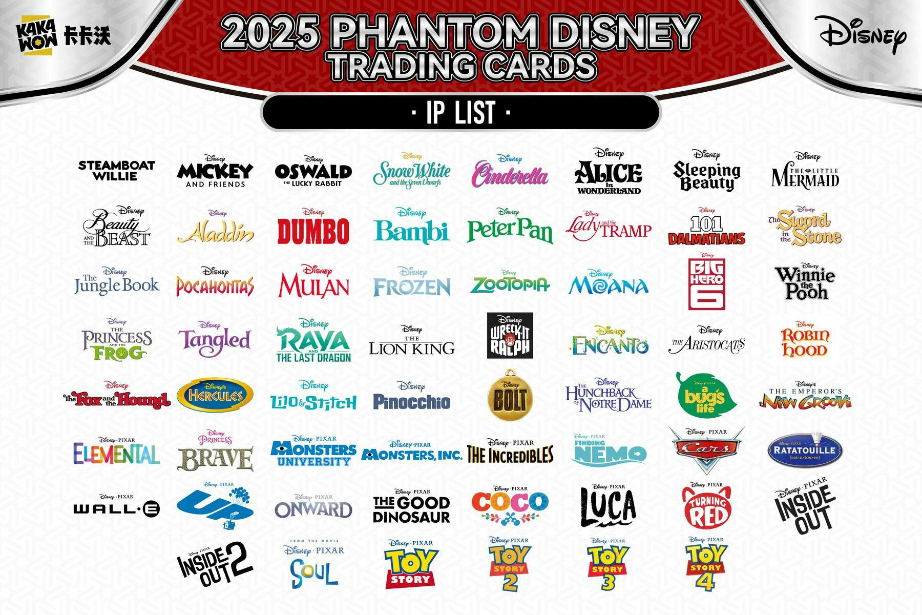 2025 Kakawow Phantom Disney Hobby Box