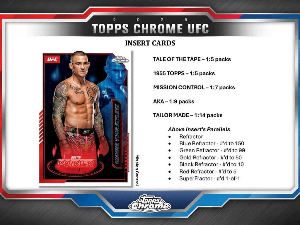 2025 Topps Chrome UFC Hobby Box (6/27)