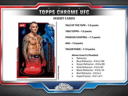 2025 Topps Chrome UFC Hobby Box (6/27)