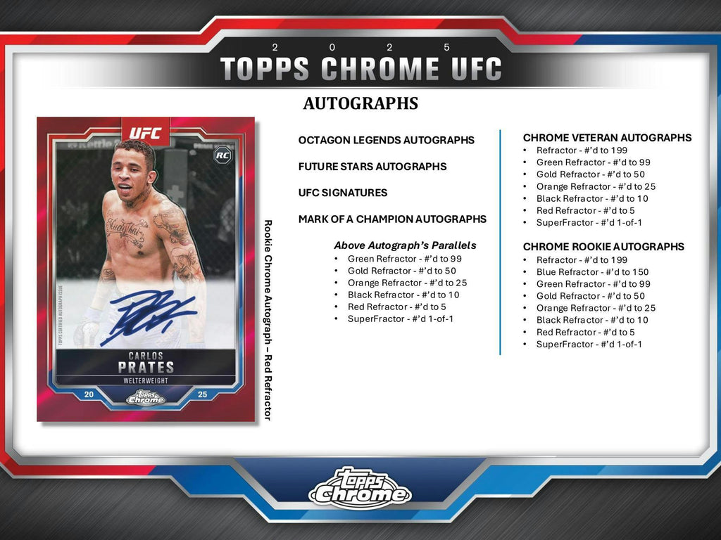 2025 Topps Chrome UFC Hobby Box (6/27)