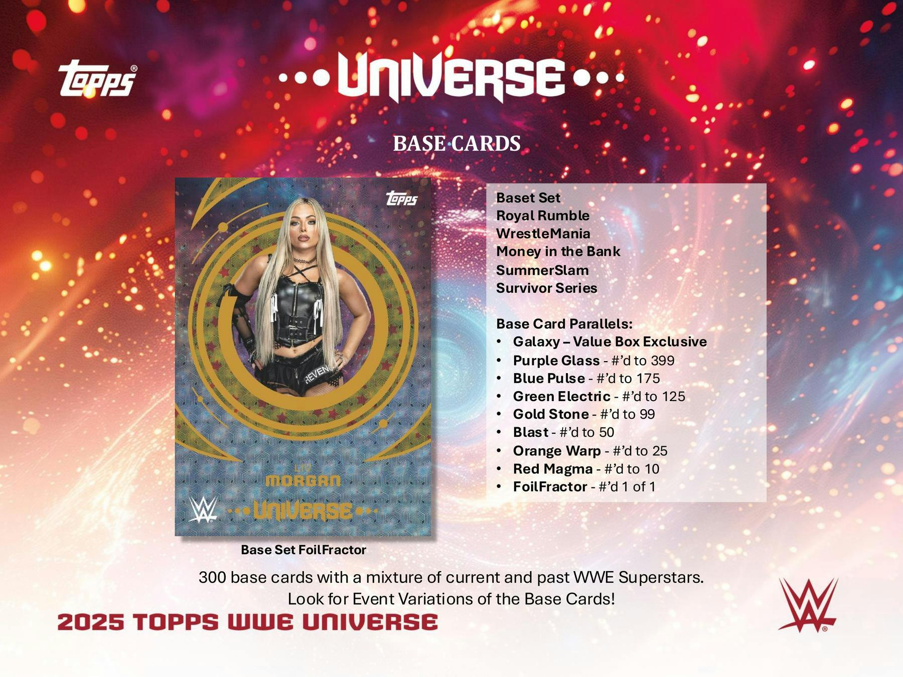 2025 Topps WWE Universe Wrestling 6-Pack Blaster Box (2/27)